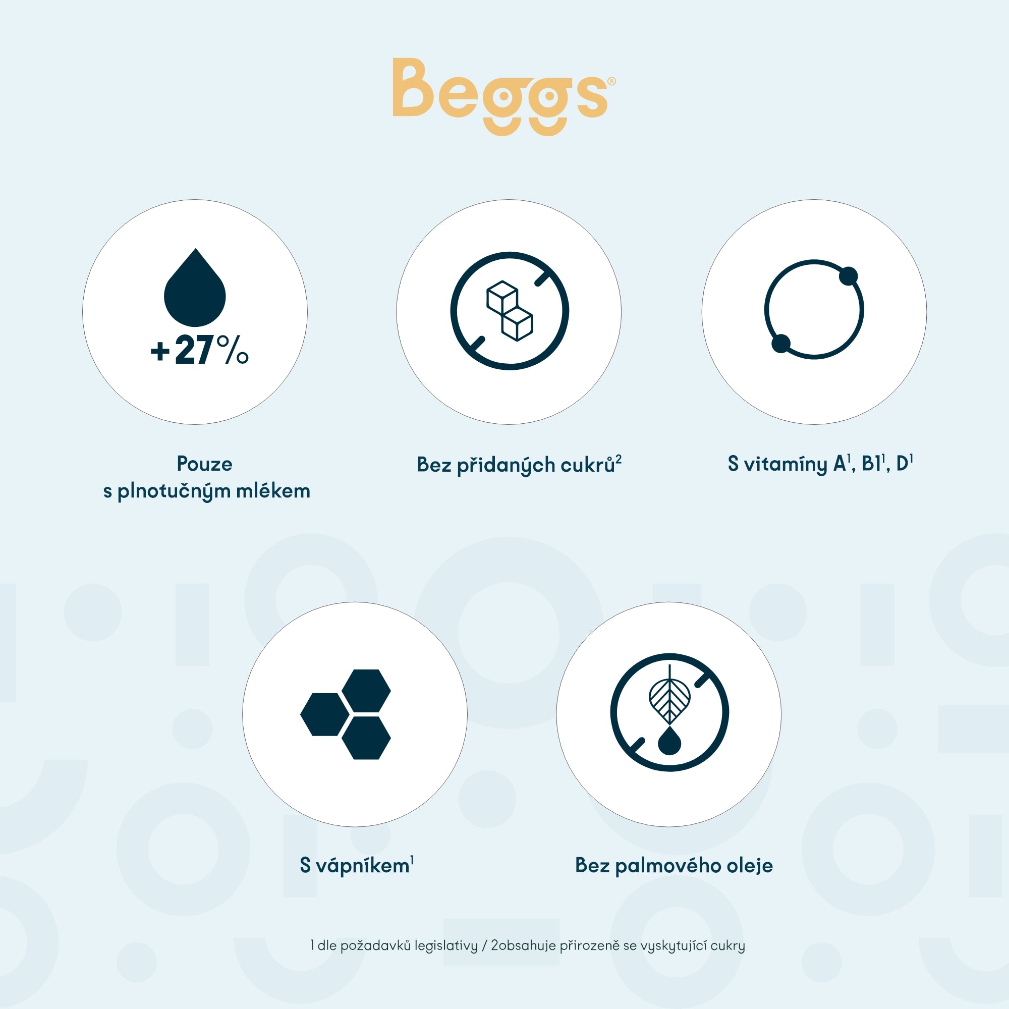 Beggs Mléčná 3zrnná kaše se sušenkami (200 g)