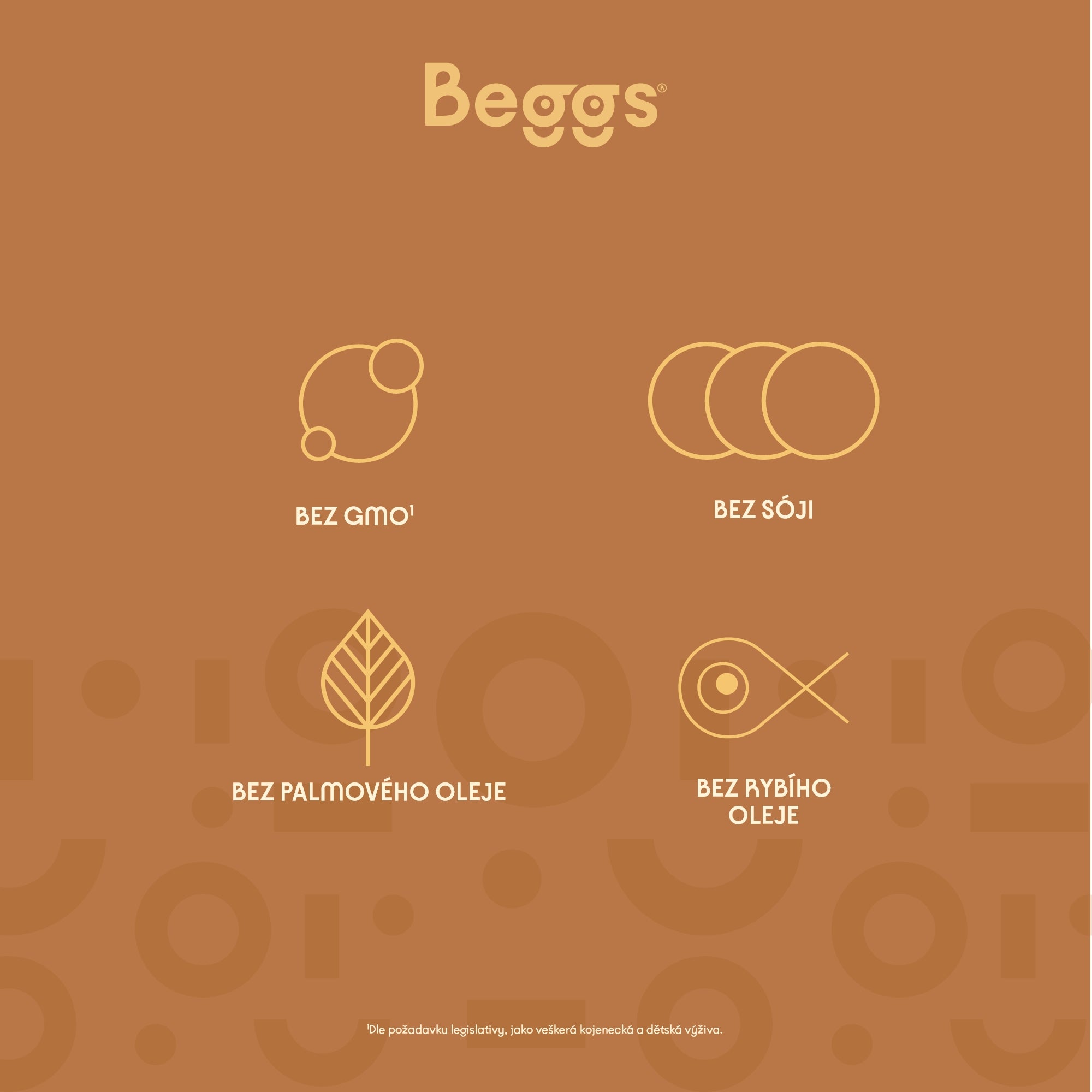 2x Beggs 4 batolecí mléko (800 g)