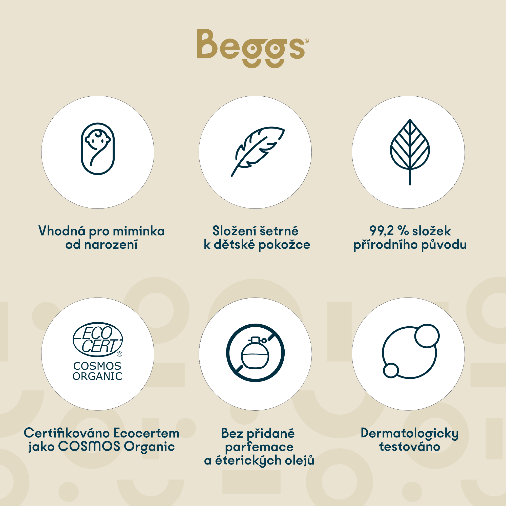 Beggs Krém na zadeček (75 ml)**