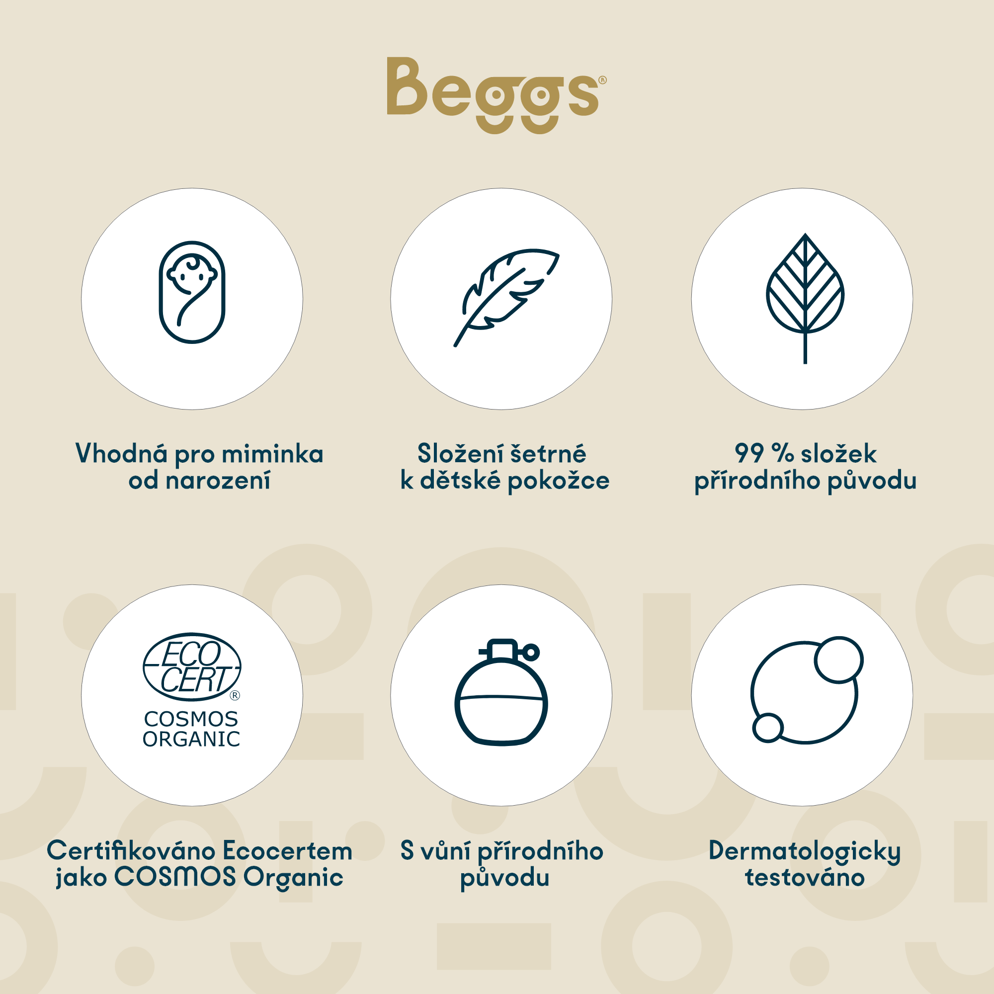 Beggs Dětský hydratační krém na pleť a tělo (75 ml)**