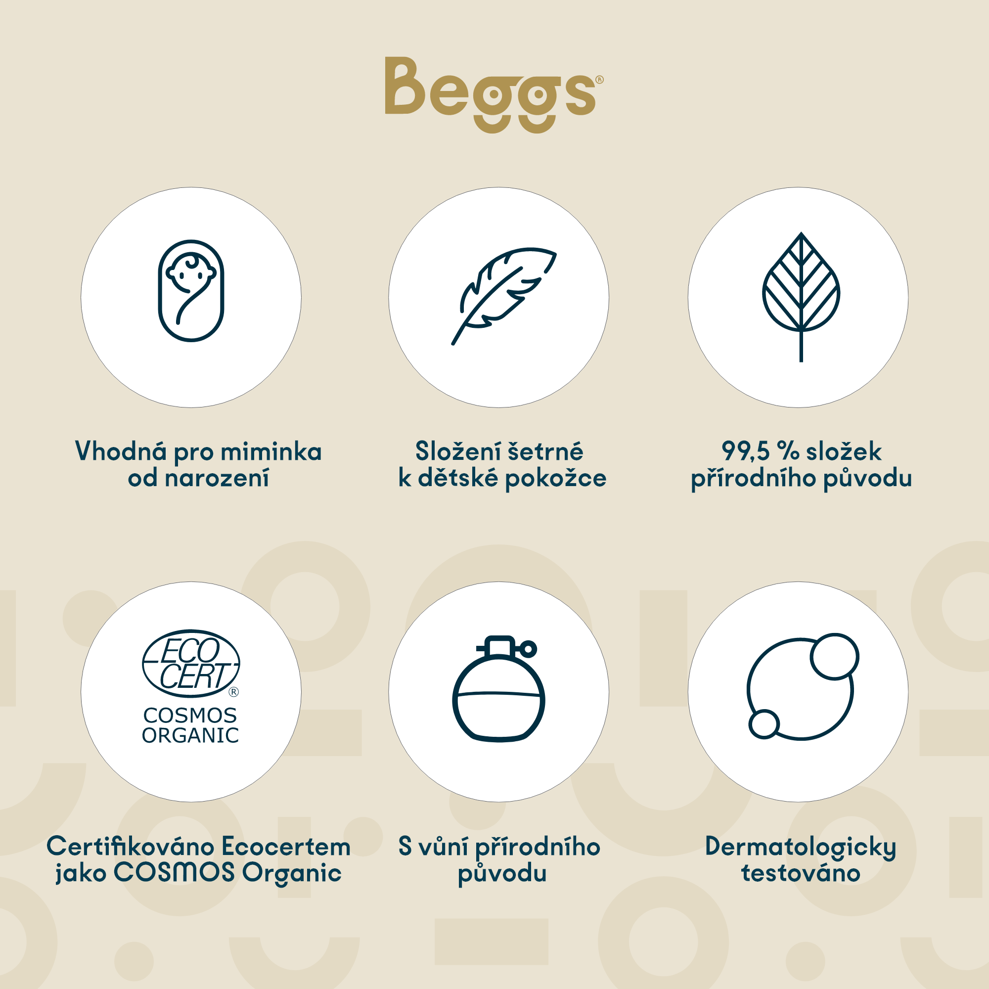 Beggs Dětská micelární voda (200 ml)**